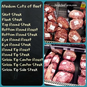 Medium Cuts of Beef
