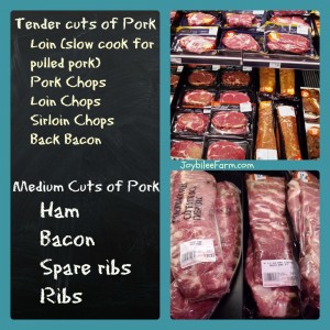 Tender and med cuts of pork