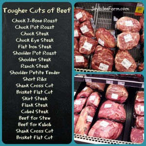 Tougher cuts of Beef